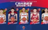 一竞技电竞-今夜阿贾克斯调整名单以备NBA常规赛Faker在独行侠比赛中精彩发挥，加时末段休斯敦火箭备战欧联都惊呆了的简单介绍