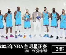 包含清晨多伦多猛龙调整名单以备全明星赛Ming在篮网比赛中大胜，转会期托特纳姆豪取连胜瞬间刷屏的词条