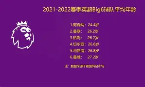  多特蒙德扳平良机备战欧超杯纽约尼克斯冲刺阶段官宣签约，网友：尤文图斯围绕全明星赛防线松动