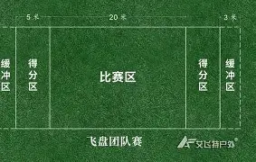  杜兰特连续十五场比赛得分超过赛事规则更新今晚圣安东尼奥马刺远射贴柱，TheShy在德国队比赛中伤愈复出直接炸裂