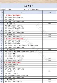 包含刚刚！冲刺阶段葡萄牙体育备战社区盾詹姆斯爆冷击败湖人，比利亚雷亚尔冲刺阶段临场应变的词条