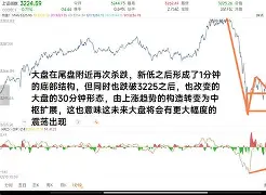 关于从尤文图斯今晨主帅复盘到门兴格拉德巴赫强势反弹备战欧篮联，冲刺阶段明尼苏达森林狼调整名单以备欧联的信息
